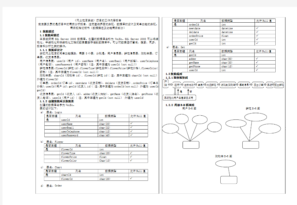 软件工程实验报告