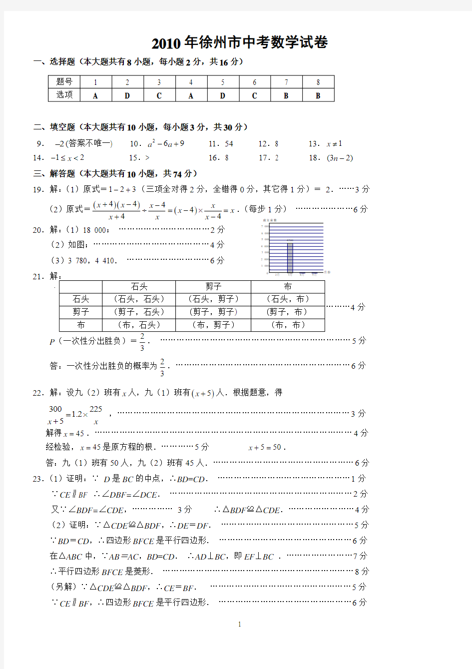 2010年徐州市中考数学试卷答案