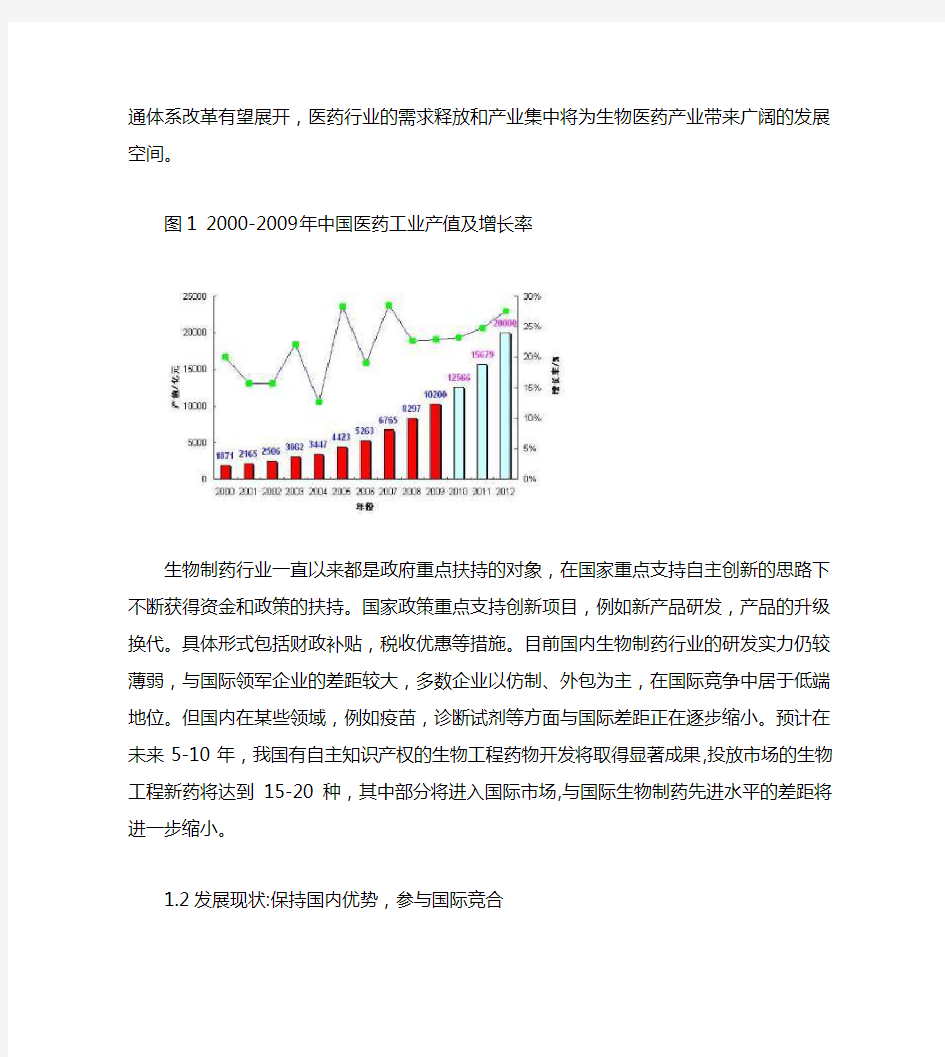 上海生物医药产业科技人才需求调研报告