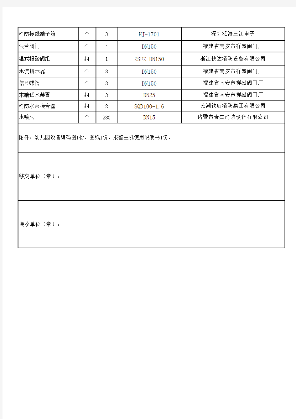 消防设备移交表