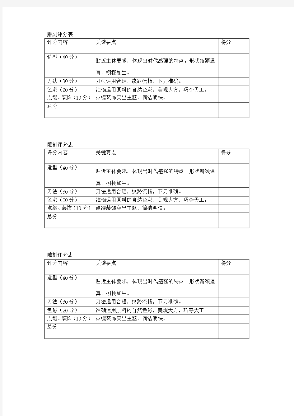 2018年烹饪专业技能大赛评分表