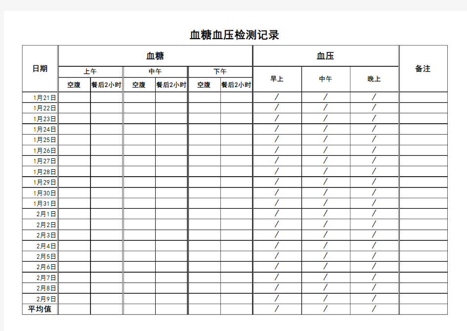 血压血糖记录表--