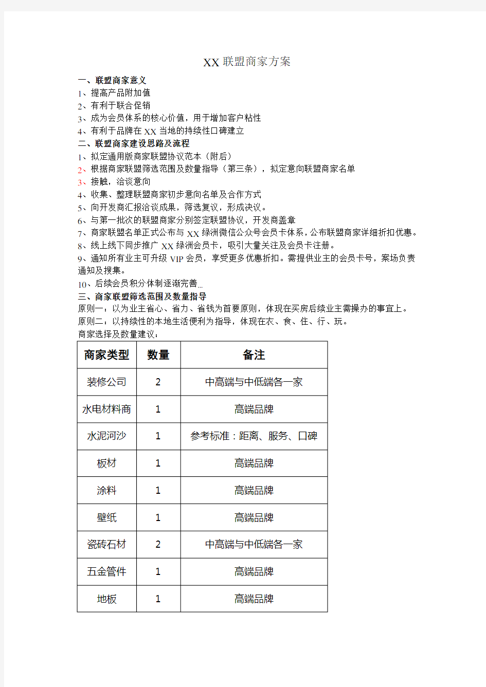 联盟商家方案(DOC)