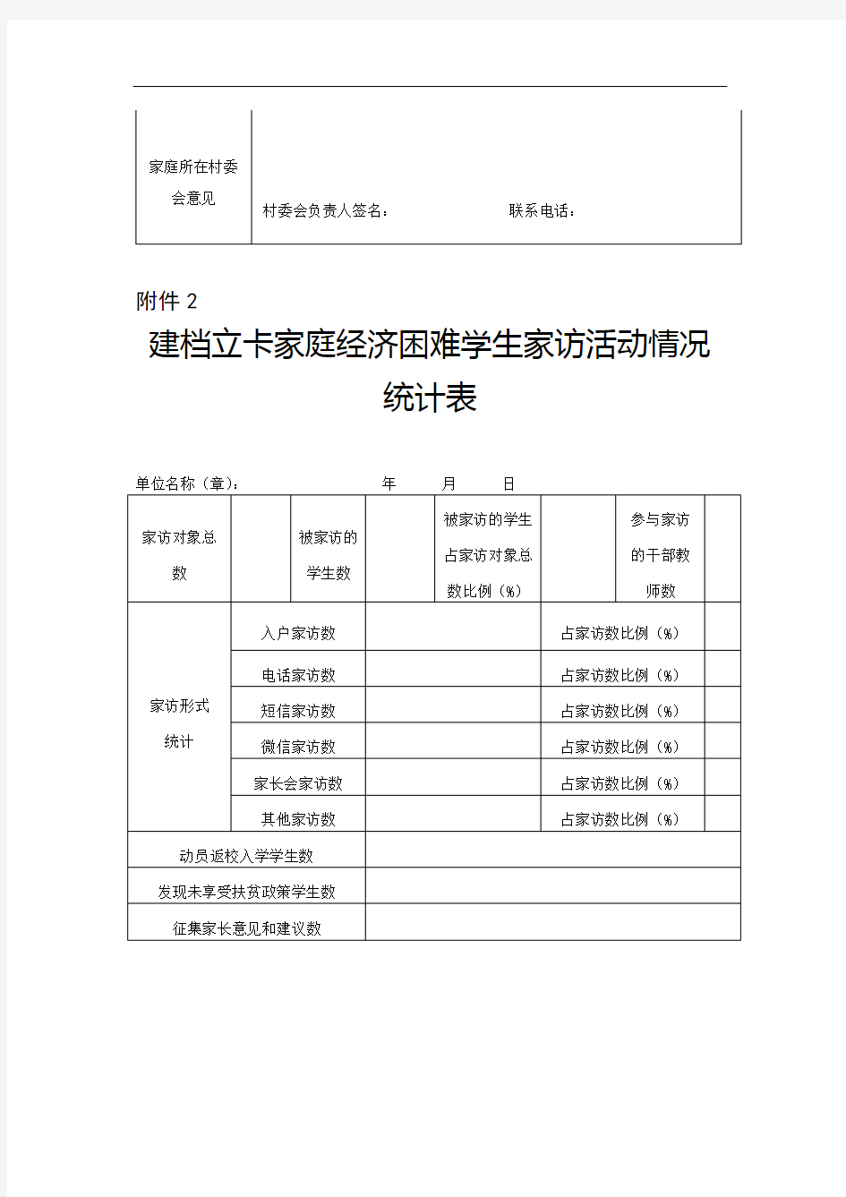 建档立卡家庭经济困难学生家访记录表