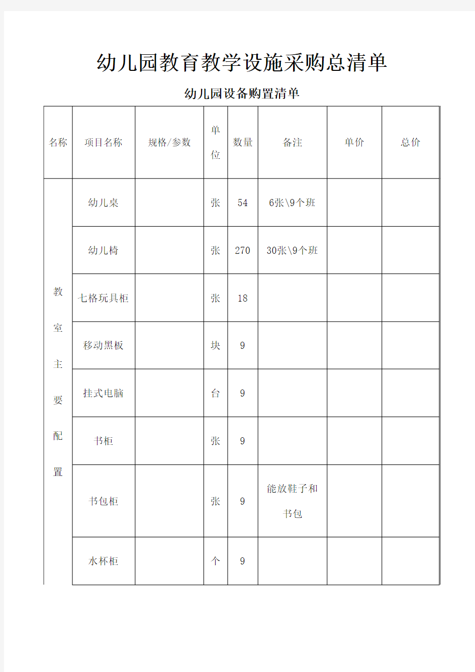 幼儿园教室设备采购清单新