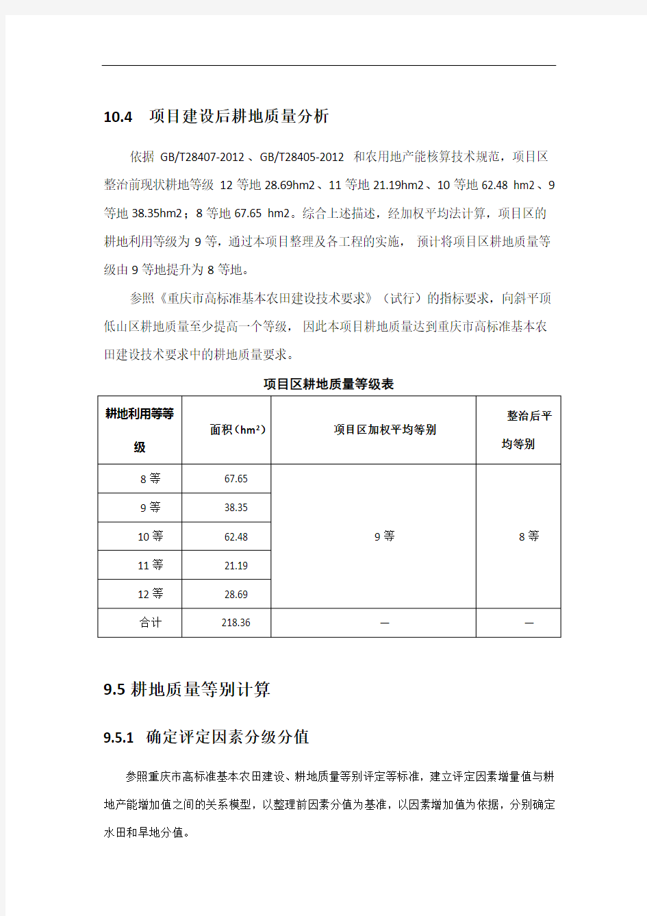 耕地质量等级评定