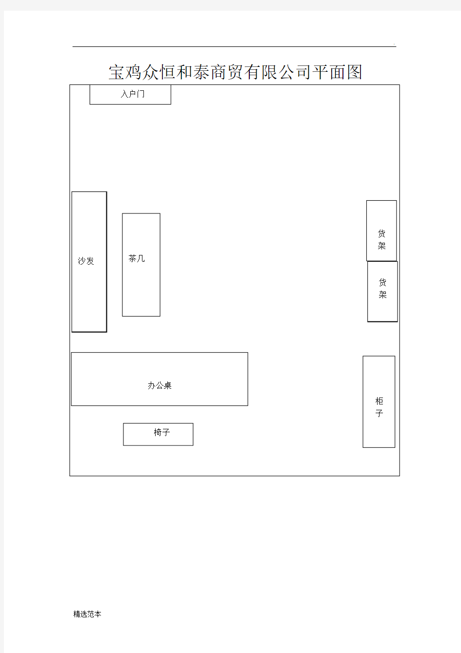 食品经营操作流程图及平面图