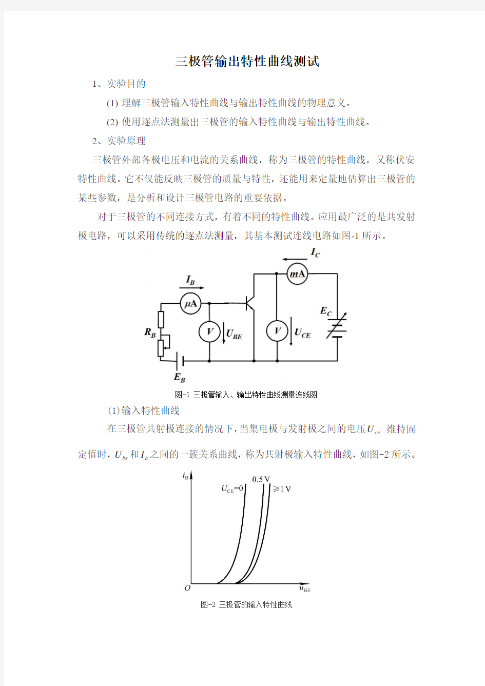 三极管输出特性曲线测试