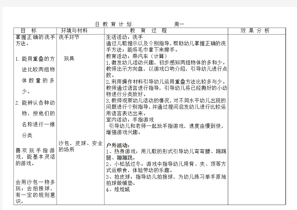 小班第十二周日计划