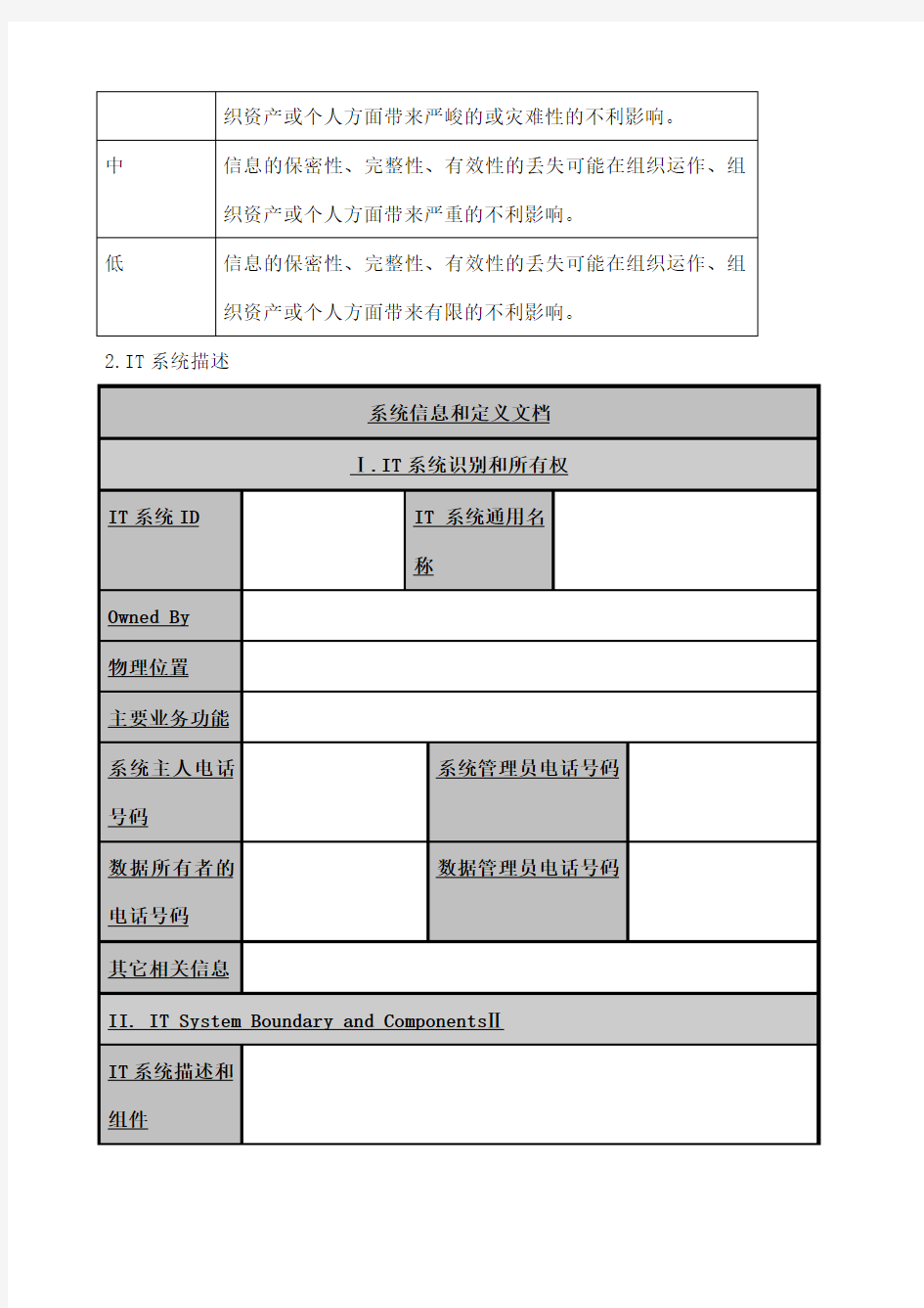 风险评估报告模板