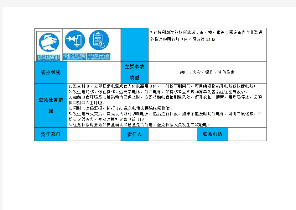 常见岗位安全风险告知卡