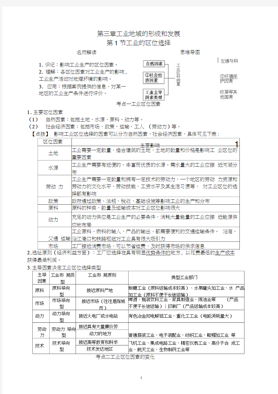 第三章工业地域的形成和发展知识点