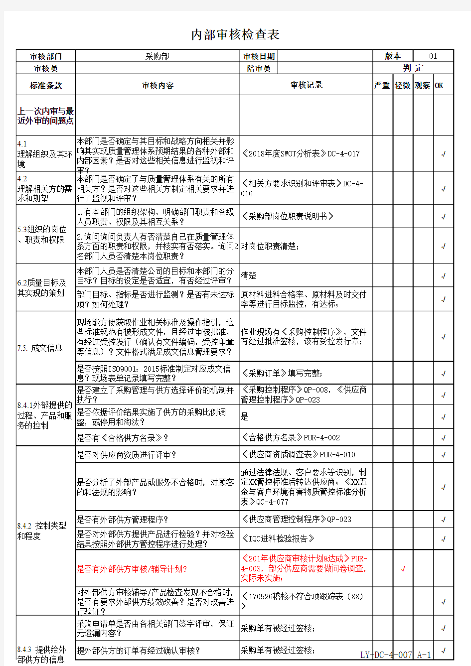 ISO9001-2015采购部内审检查表范例