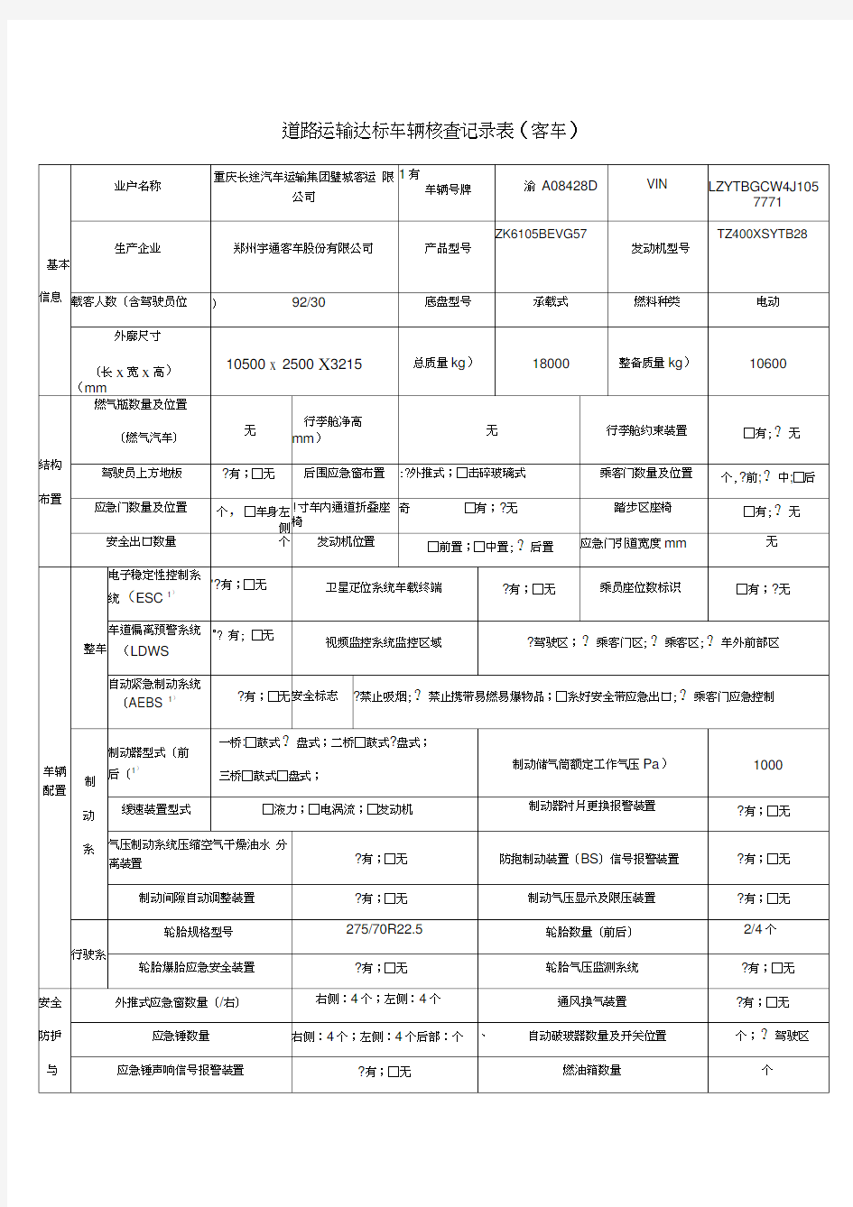 道路运输达标车辆(客车、货车)核查记录表