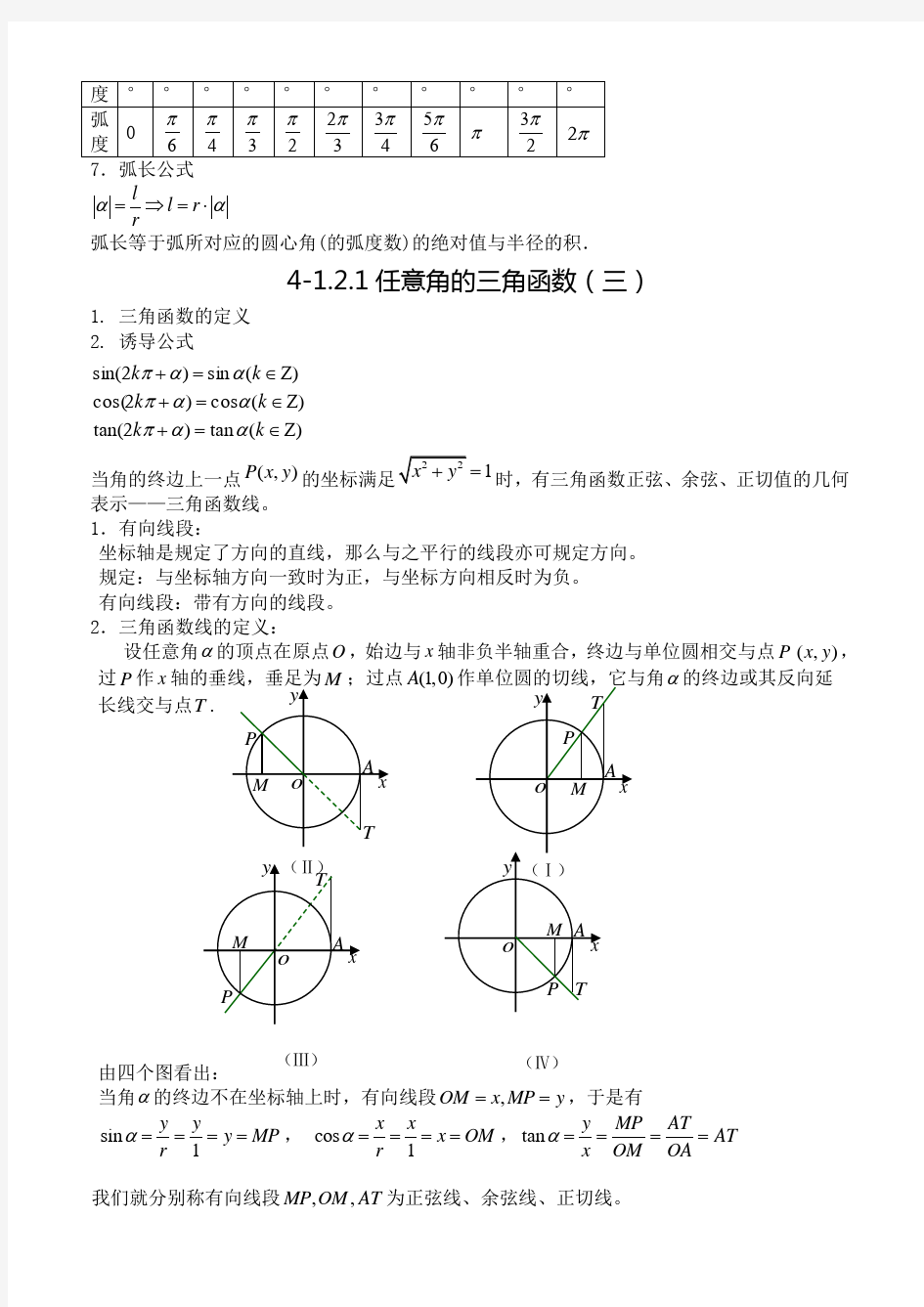 人教版高中数学必修四知识点归纳总结