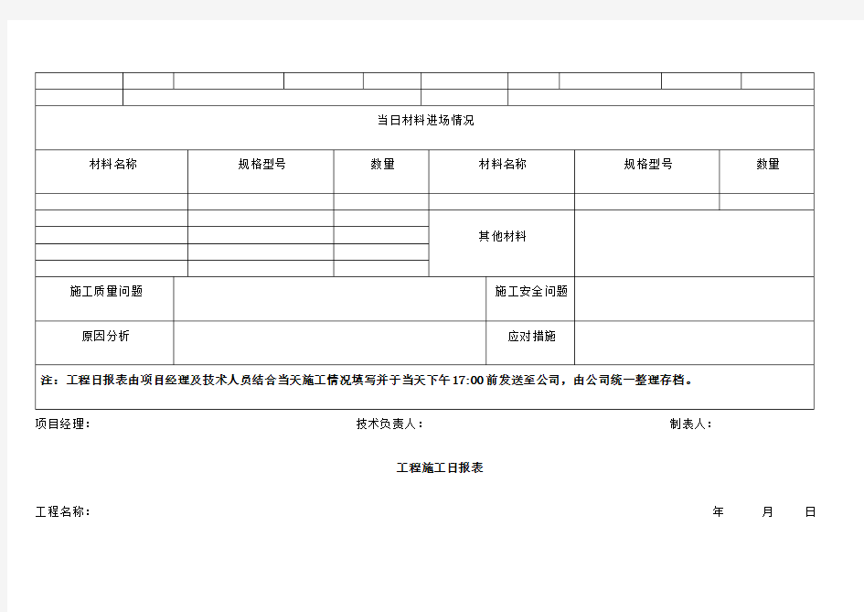 工程施工日报表