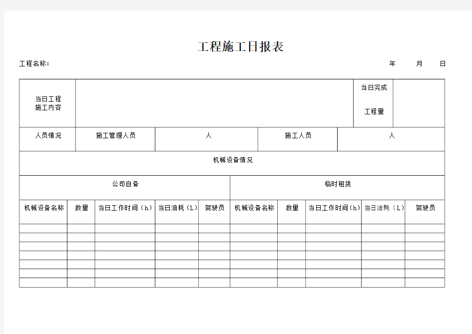 工程施工日报表