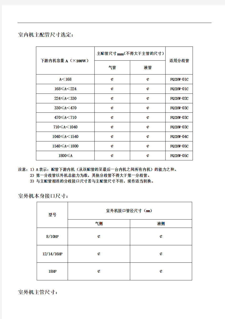 多联机冷媒管尺寸