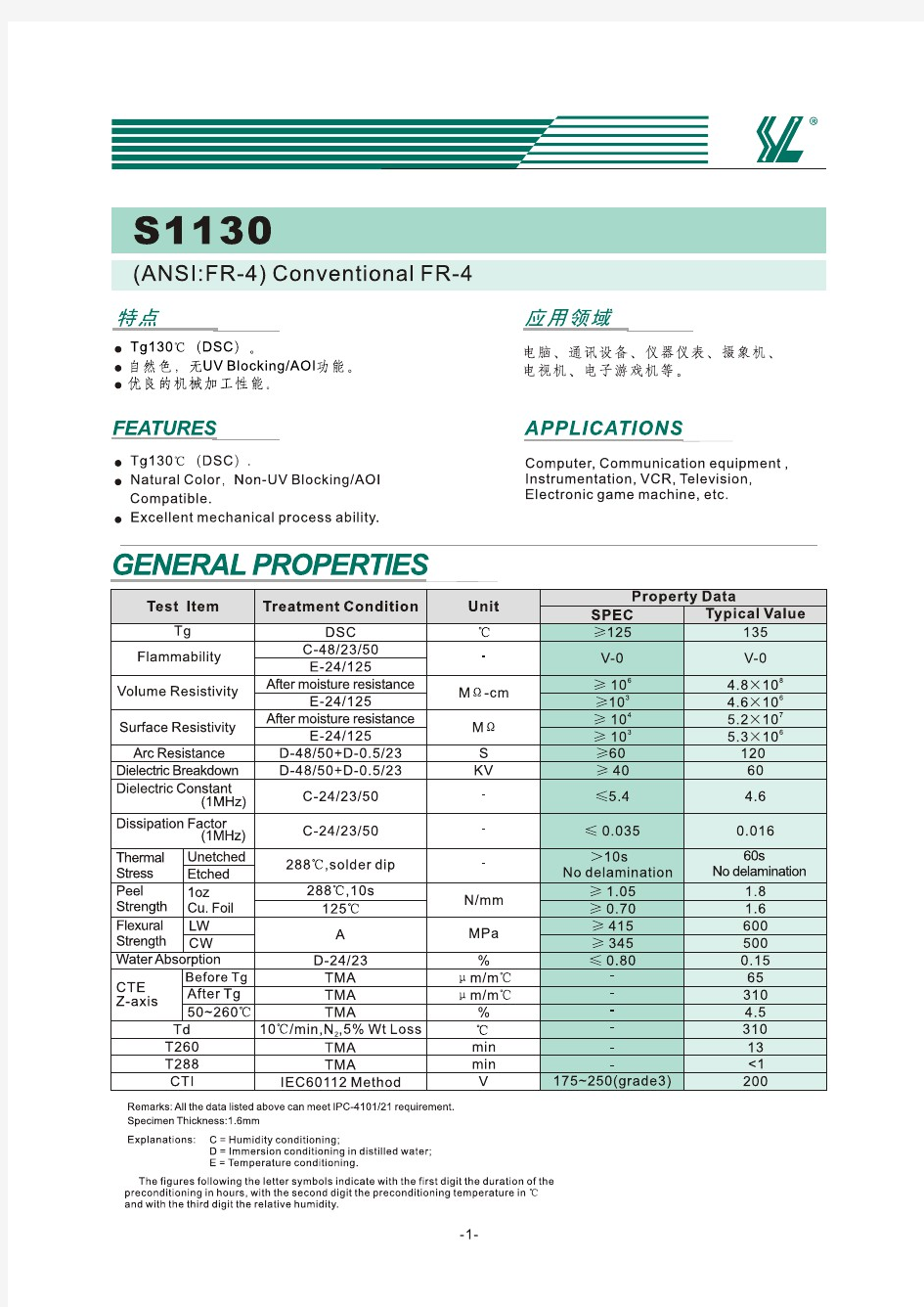 PCB加工工艺 生益板材