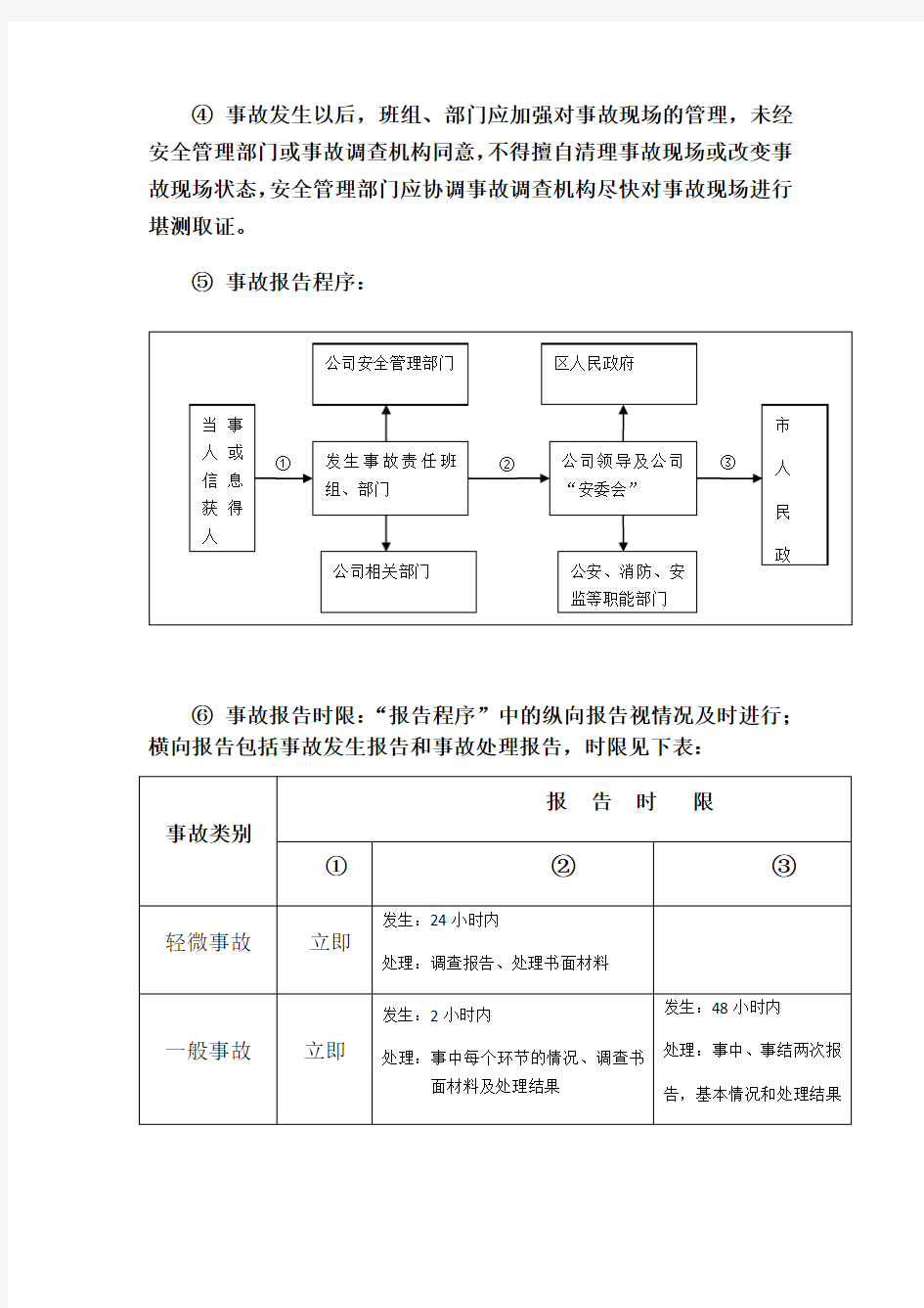 燃气公司安全事故管理及处理规定