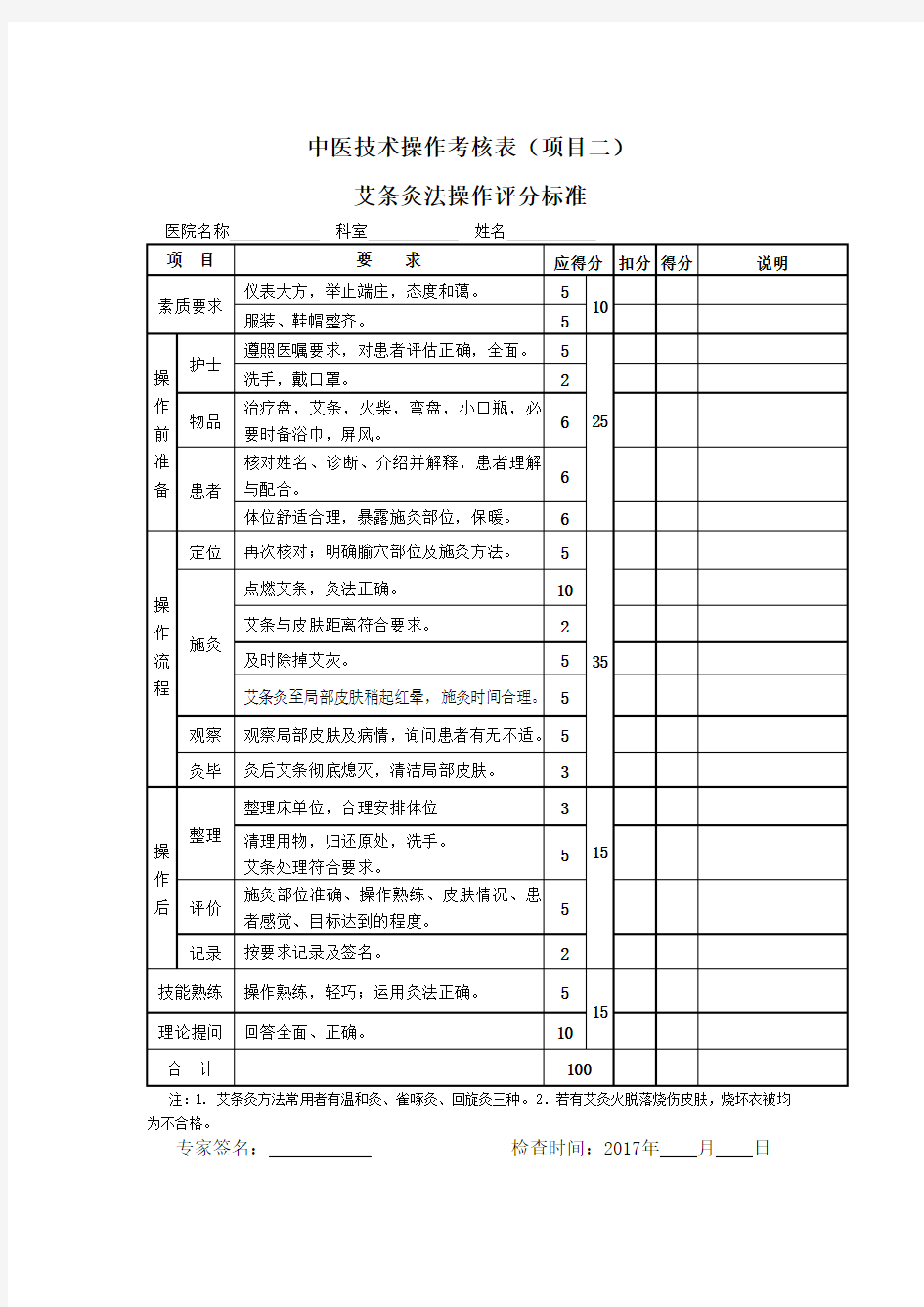 中医8项护理技术操作考核标准