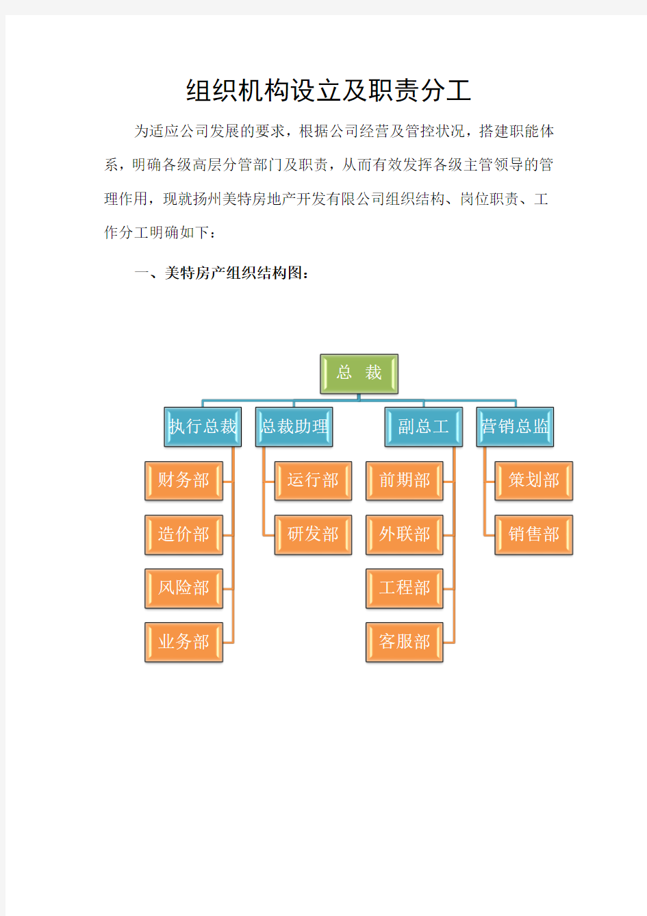 组织机构设立及职责分工