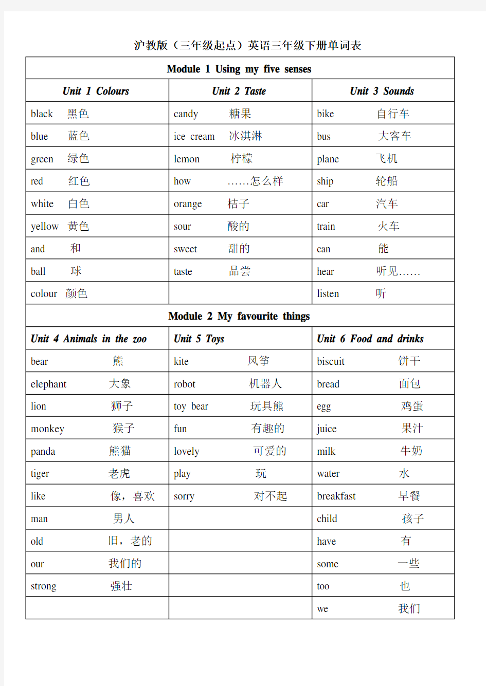 (完整)沪教版(三年级起点)英语三年级下册单词表