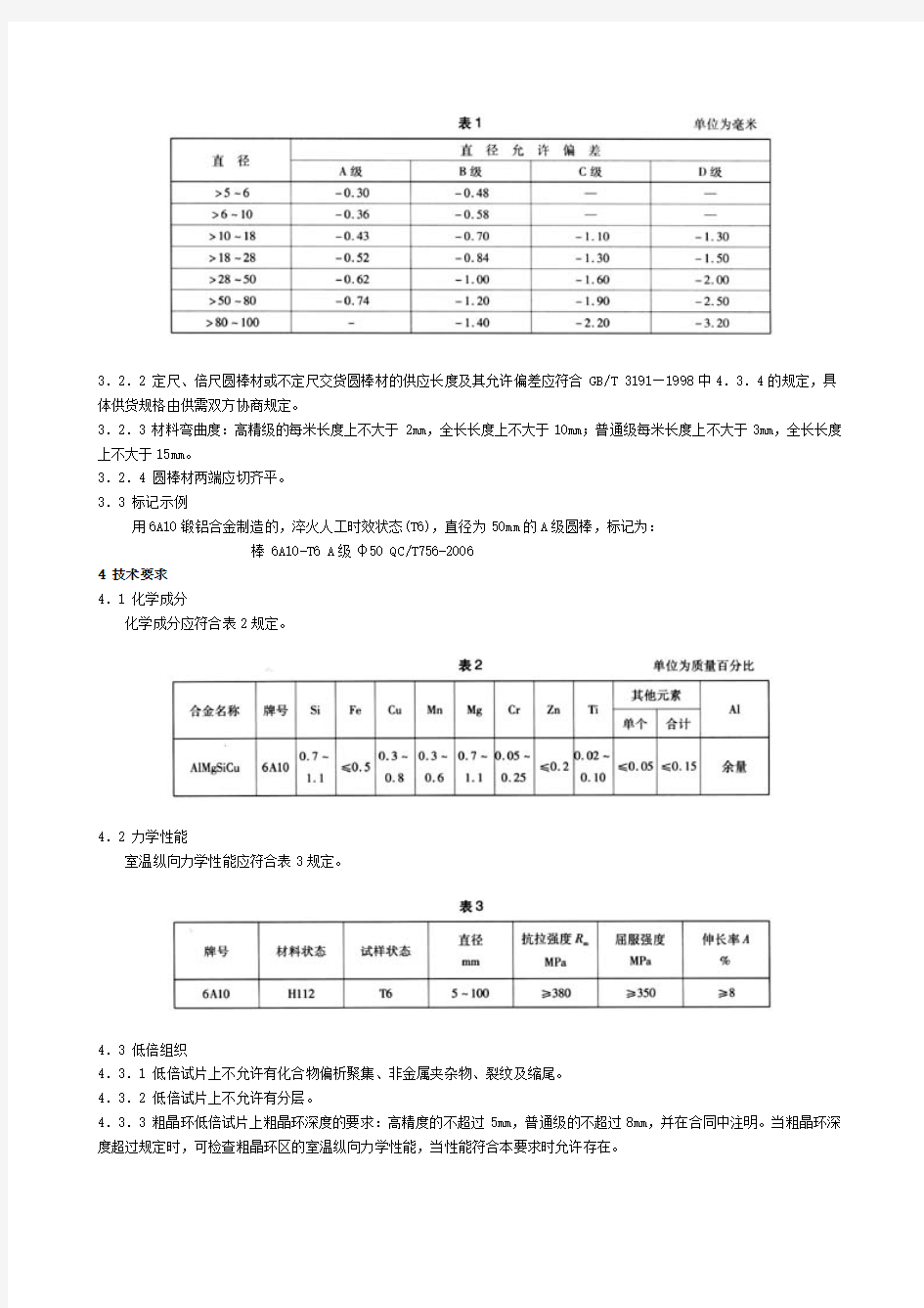 QC-T 756