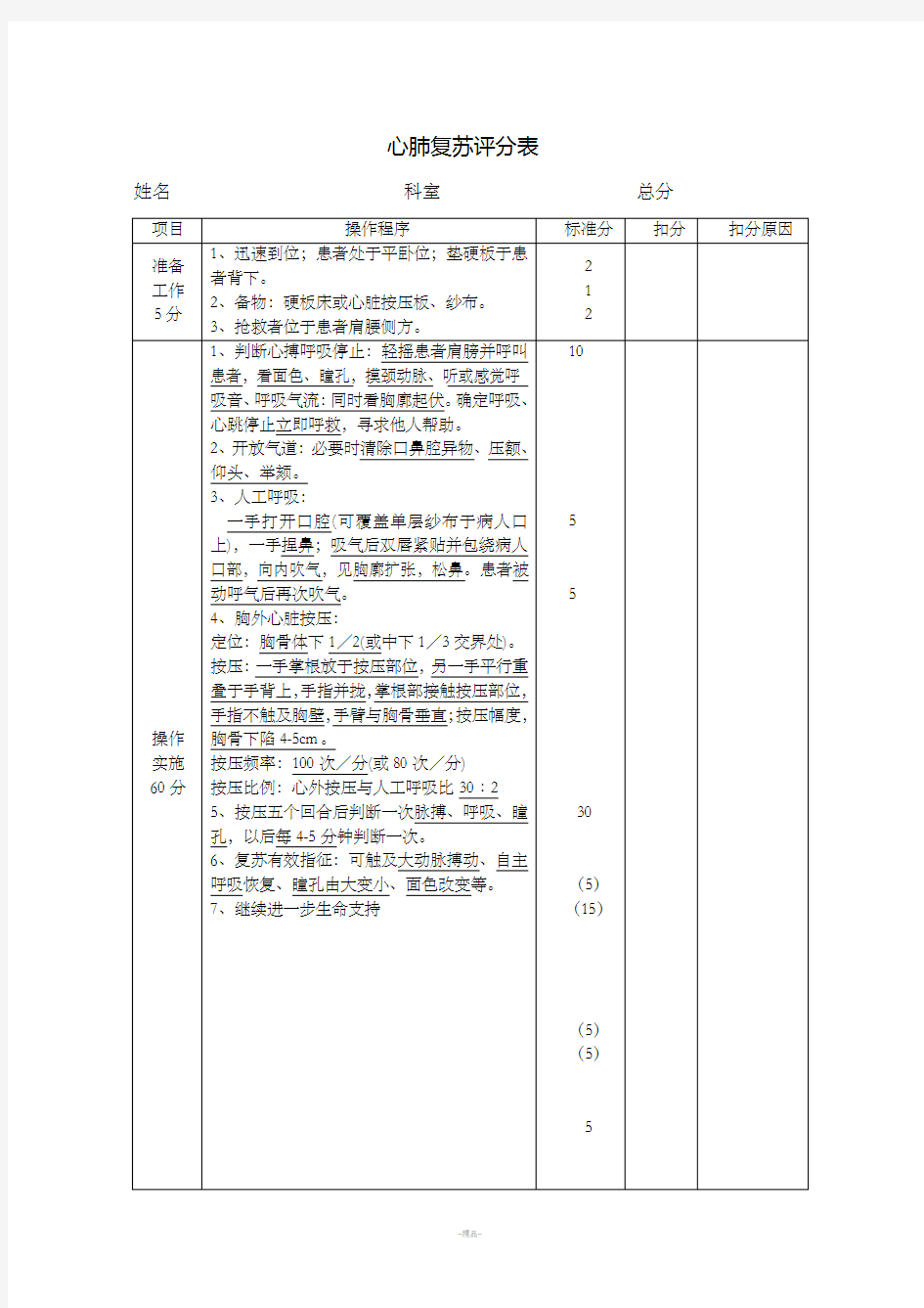 临床三基技能操作考核评分标准49196