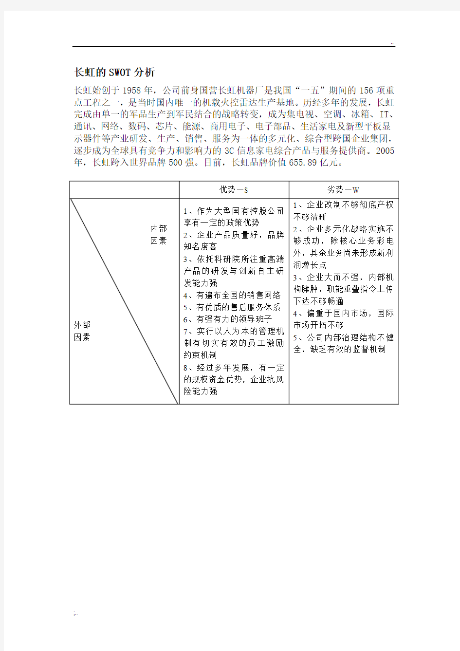 长虹的SWOT分析