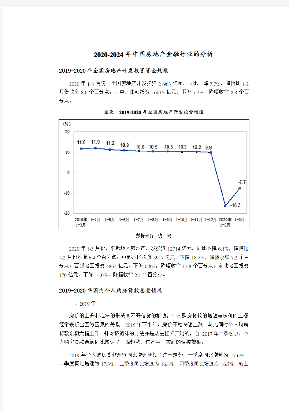 2020-2024年中国房地产金融行业的分析