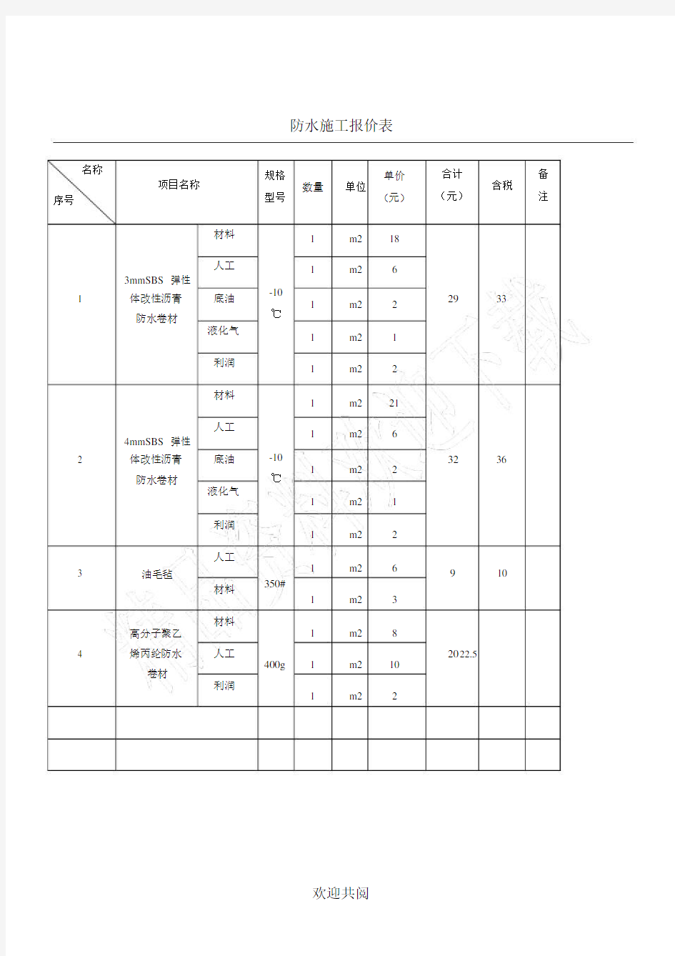 防水现场施工报价表格标准范本.doc