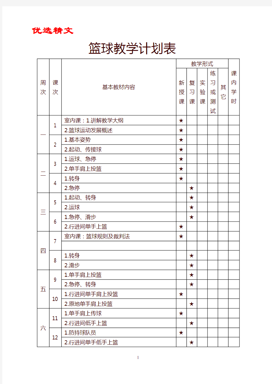 【优选精文】篮球兴趣小组教学计划和教案