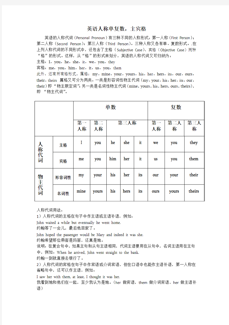 英语人称单复数