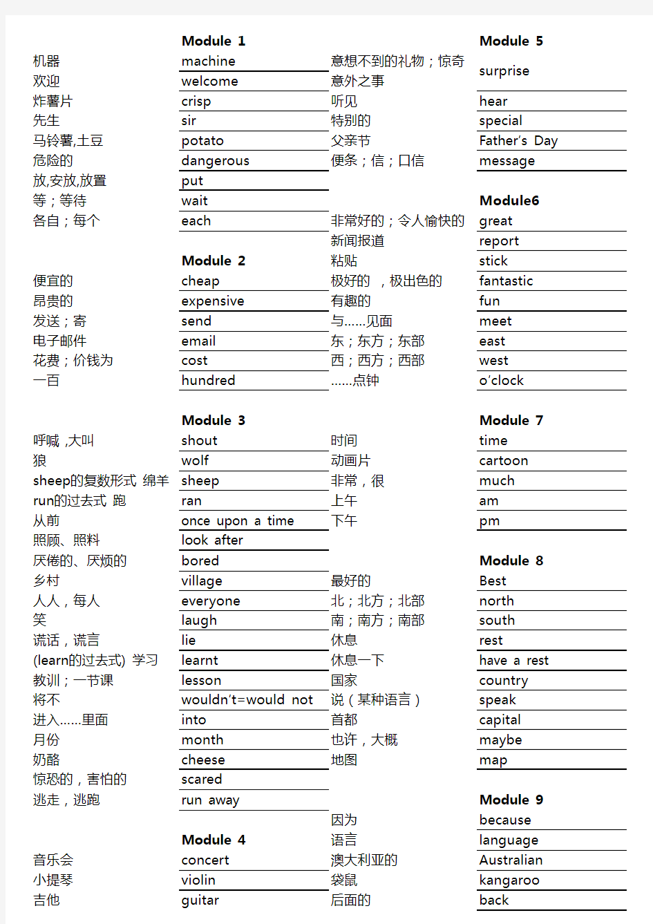 外研社一起点四年级下英语单词表