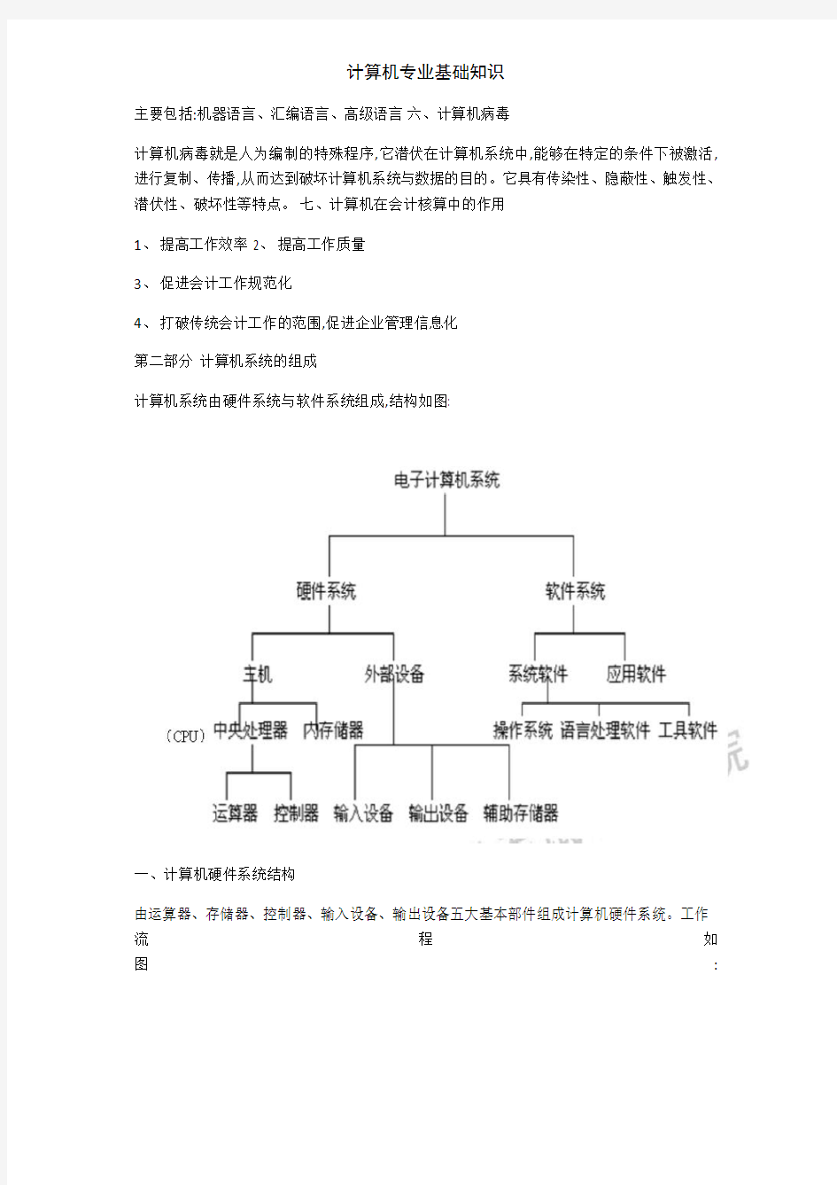 计算机专业基础知识