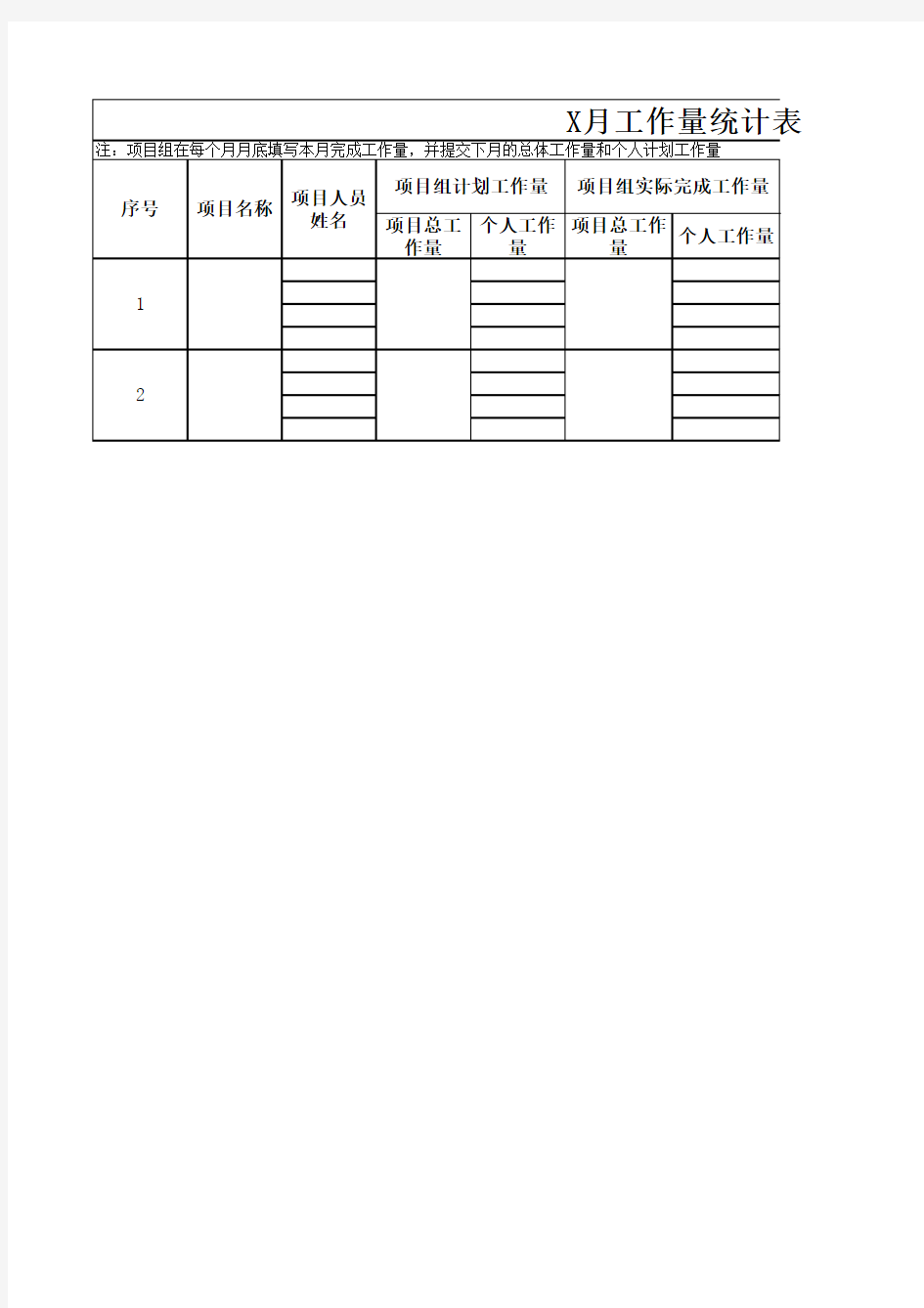 每月实际工作量统计表