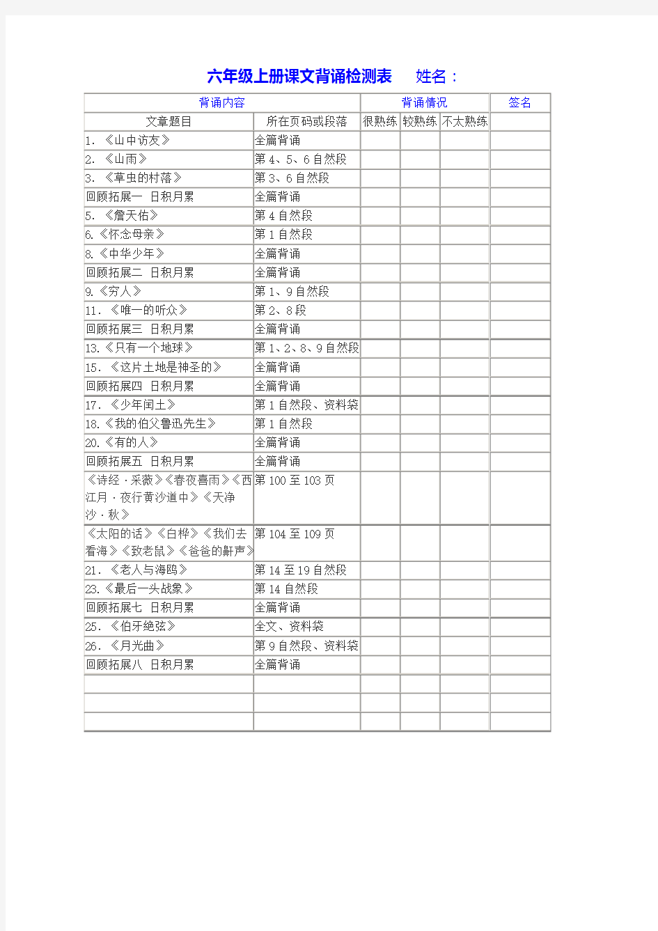 (完整版)人教版小学语文六年级上册必背内容