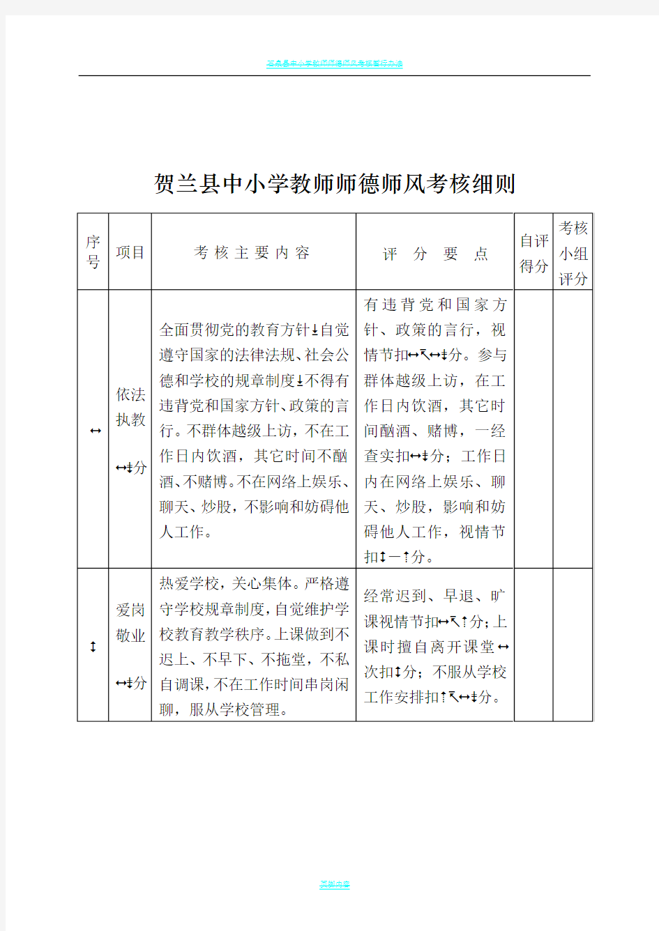 教师师德师风考核细则