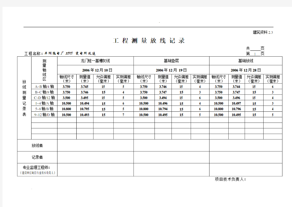 1、工程测量放线记录