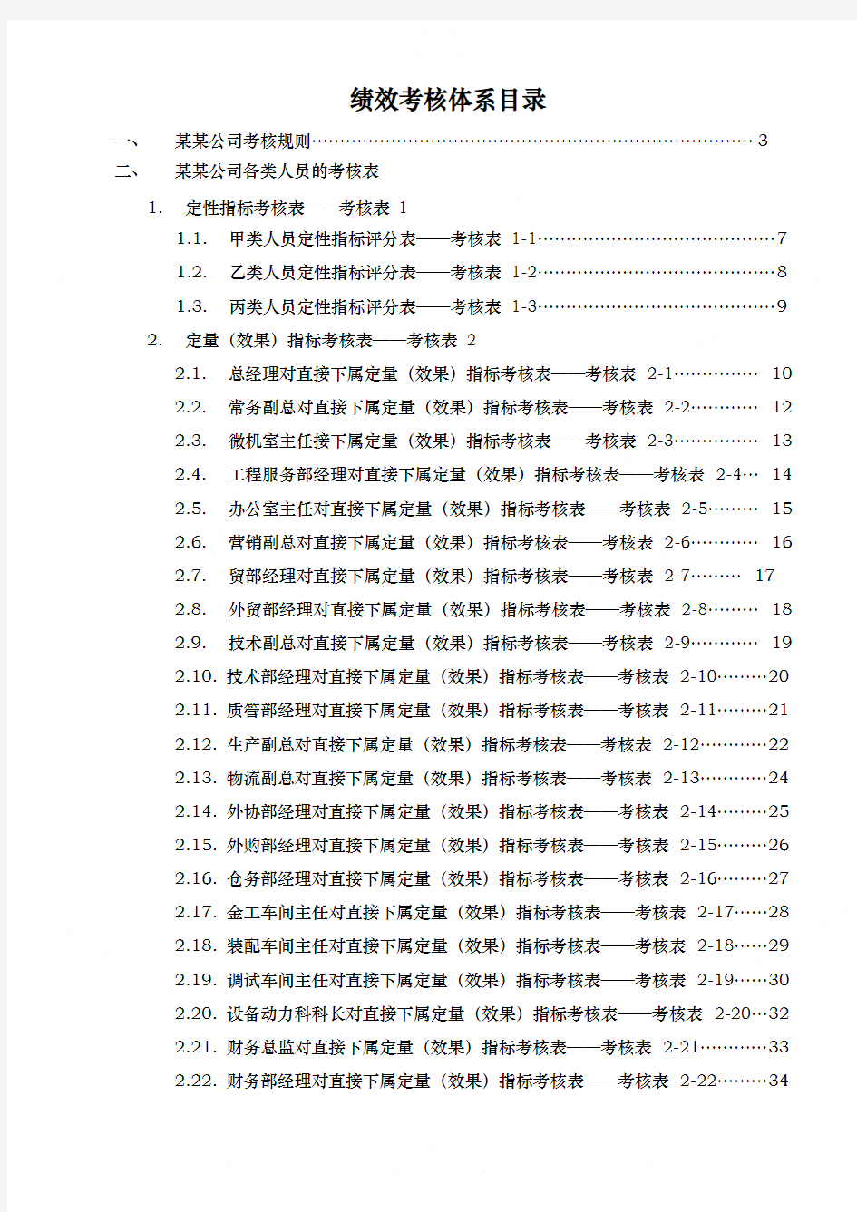 公司绩效考核全套流程表格模板