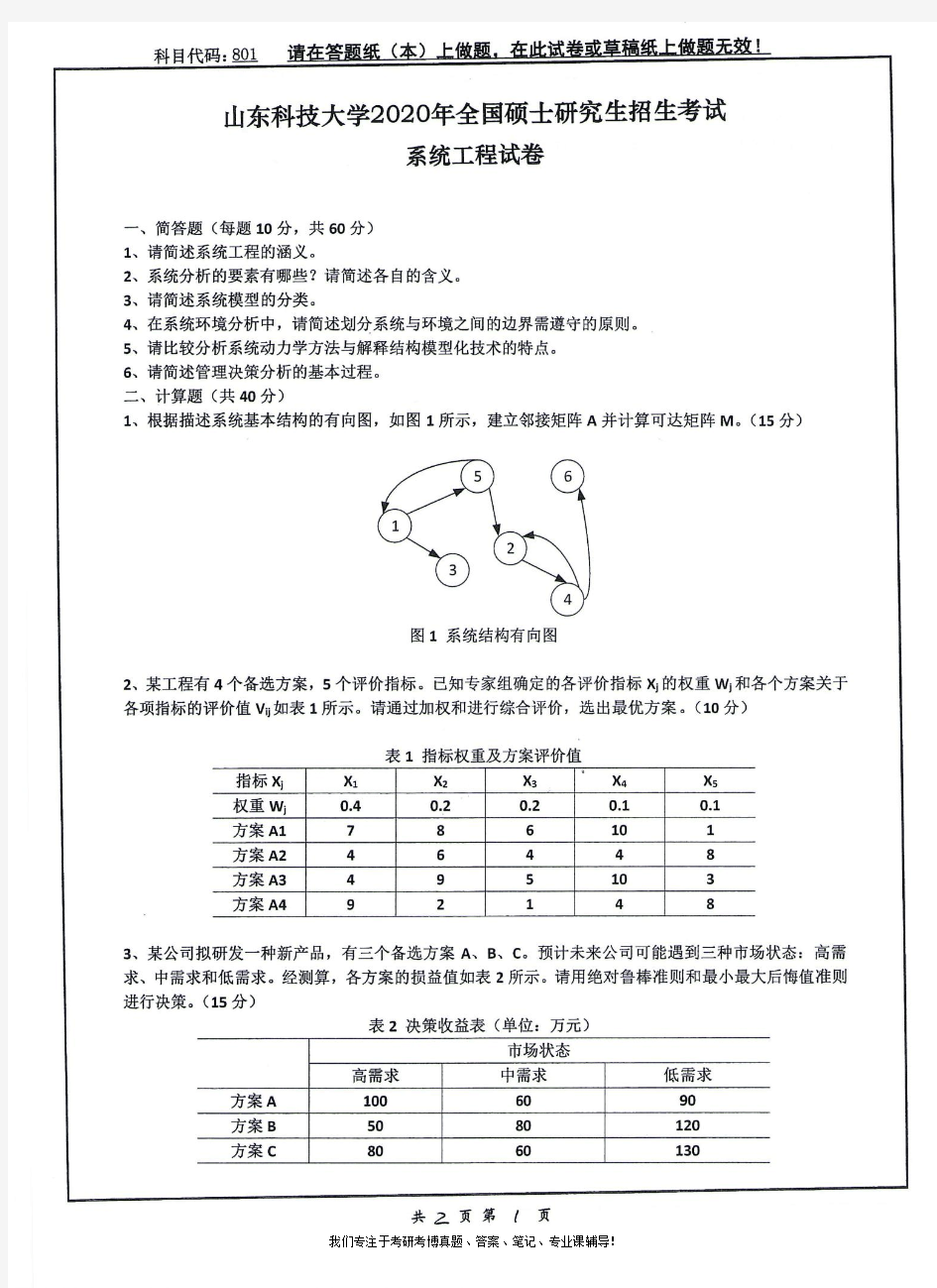 2020年山东科技大学801系统工程考研真题硕士研究生专业课考试试题