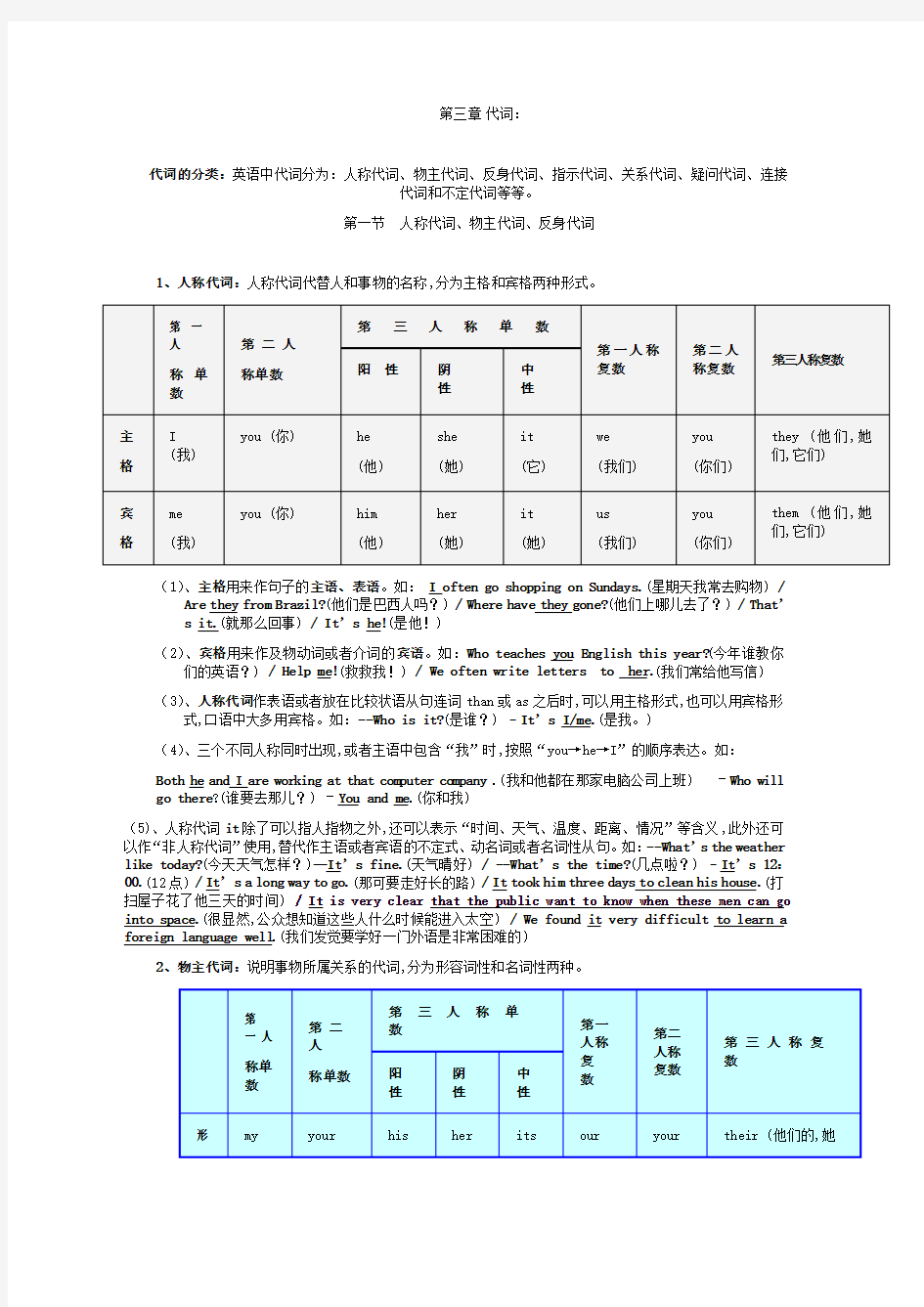 (完整版)初中英语代词讲解