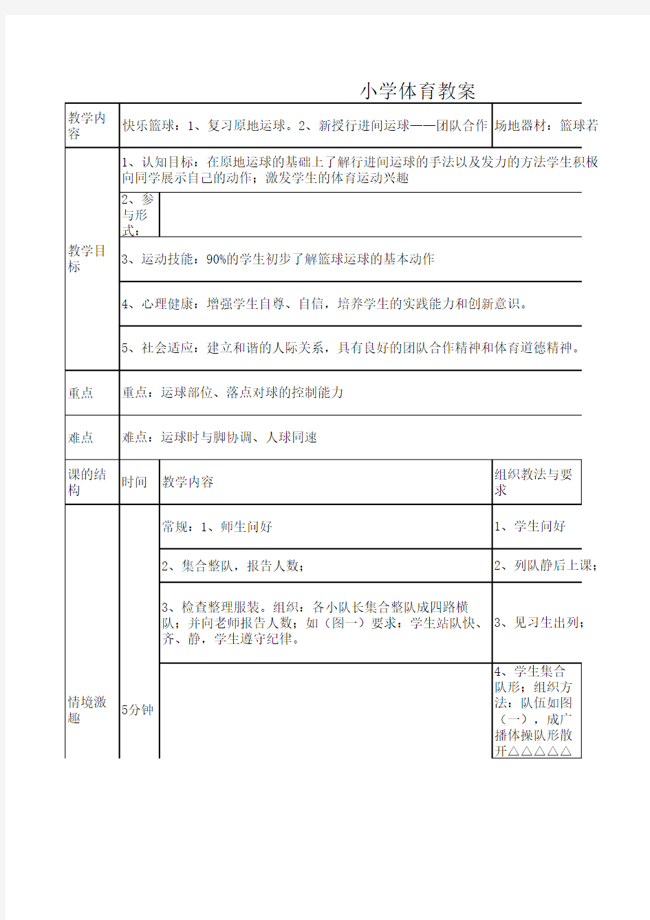 小学六年级篮球运球优秀教案