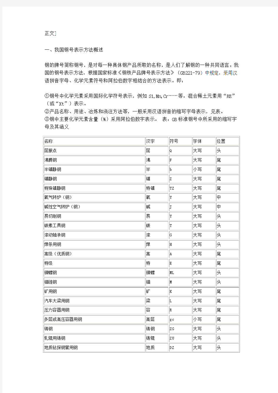 钢材-国内外牌号对照