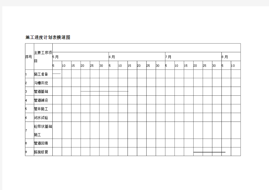 施工进度计划表横道图