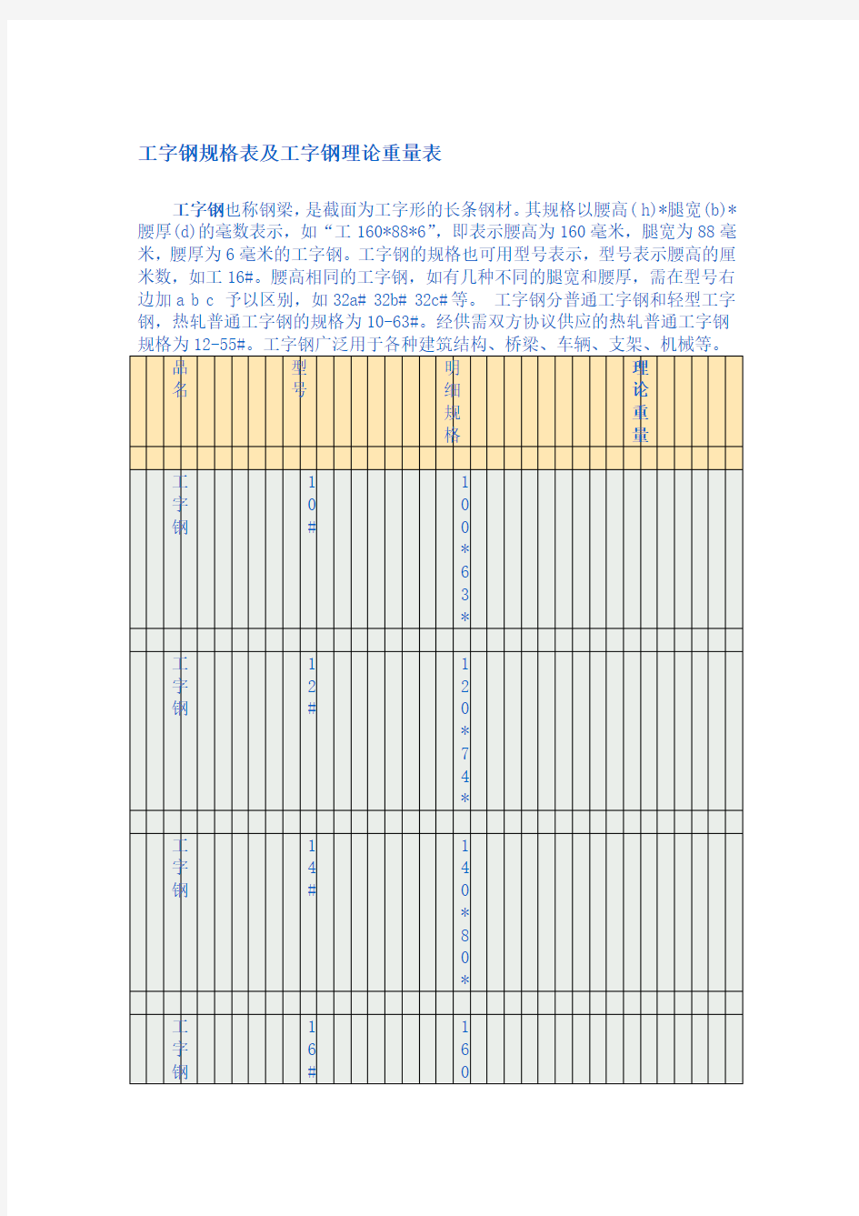 工字钢尺寸规格表