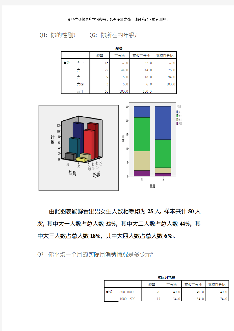 大学生消费情况及消费观调查报告spss分析样本