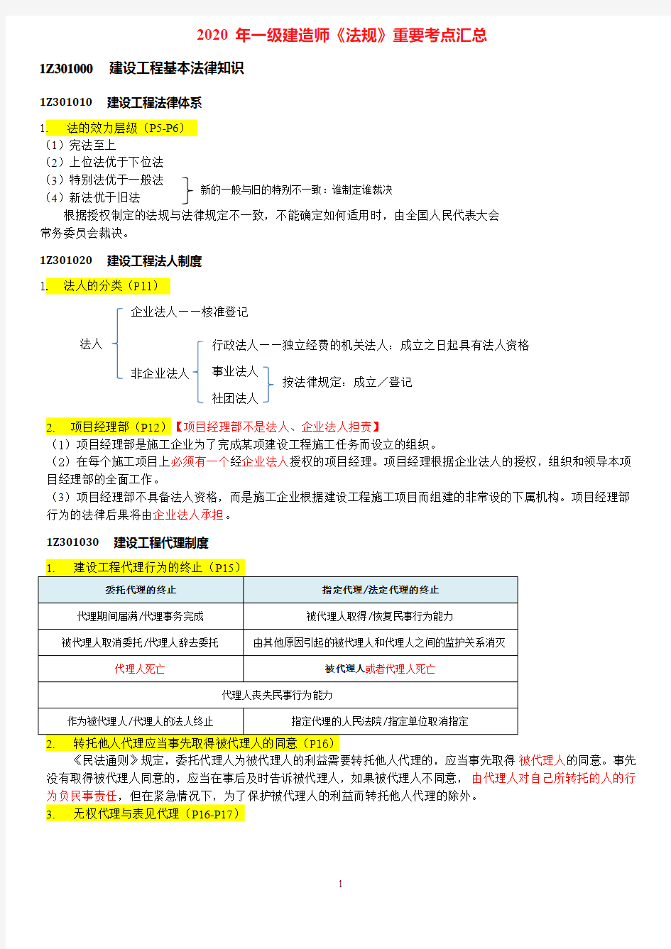 2020年一建《法规》重要考点汇总