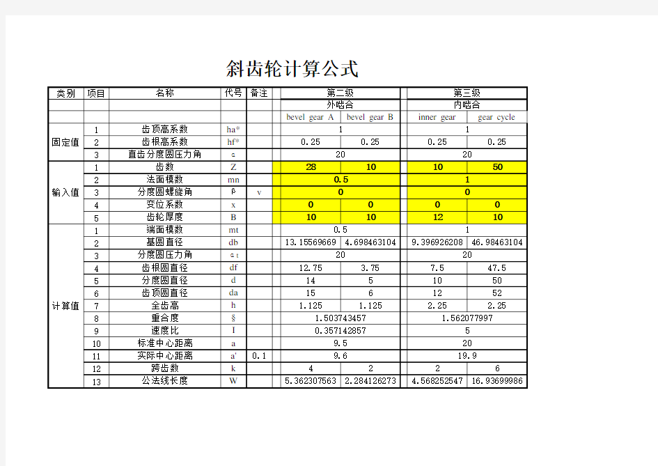 斜齿轮计算公式